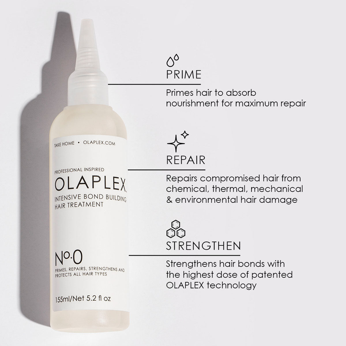 Olaplex No.0 Intense Bond Building Hair Treatment 155ml 5