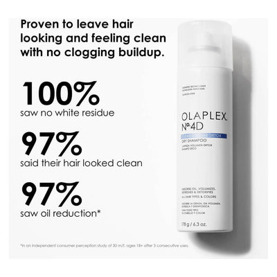 Olaplex No.4D Clean Volume Detox Dry Shampoo 250ml 3