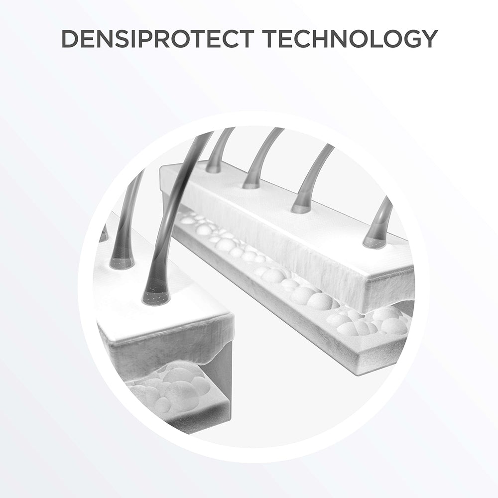 Nioxin Intensive Care Deep Protect Density Mask 150ml