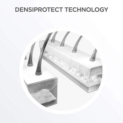 Nioxin Intensive Care Deep Protect Density Mask 150ml