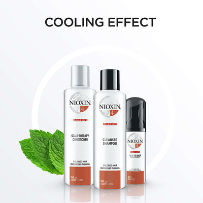 Nioxin System 4 Trial Kit 150ml for Coloured Hair with Progressed Thinning
