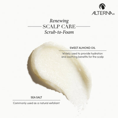 Alterna Renewing Scalp Care Exfoliating Scrub to Foam (177ml) details