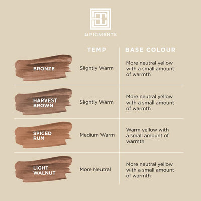 Brow Code Li Pigments Permanent Makeup Colour (15ml) 17