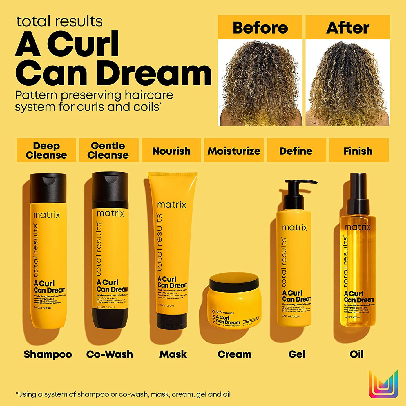 Matrix Total Results A Curl Can Dream Rich Mask system