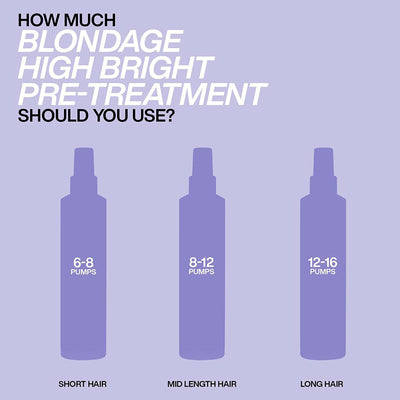 Redken Color Extend Blondage High Bright Pre-Shampoo Treatment (250ml) 3
