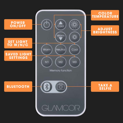 GLAMCOR Remote Control for MMX, Galileo, and Multimedia Extreme