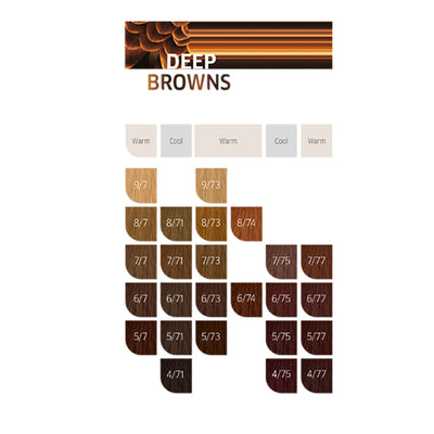 Wella Professionals Koleston Perfect Permanent Hair Colour (60g) - Deep Browns Colour Chart